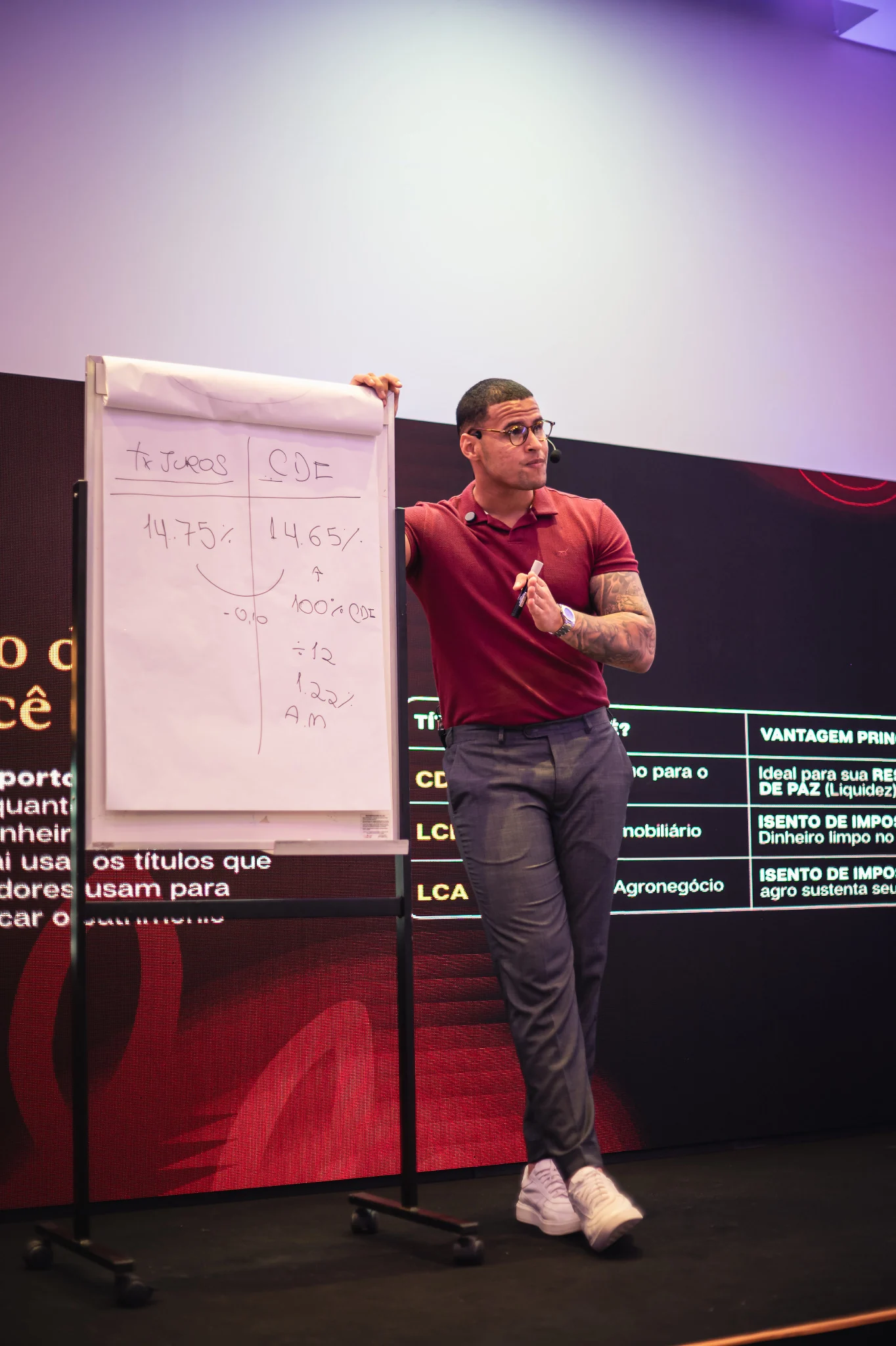 Dudu Carmo ensinando no palco, ao lado de um quadro de anotações.